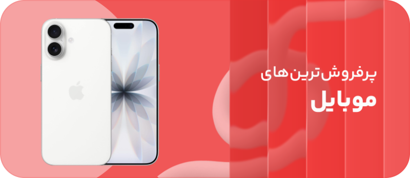 Phone Category Image